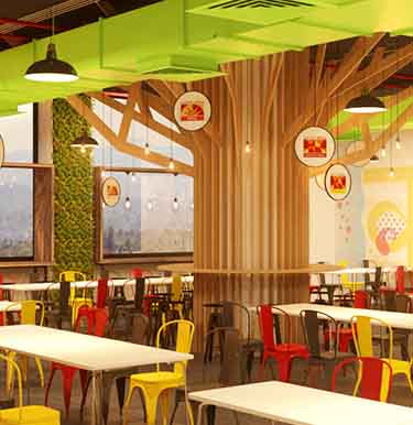 Aditya Birla