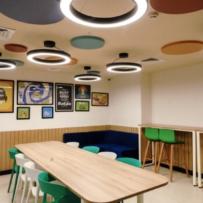 Mindforce | 8000 Sqft 